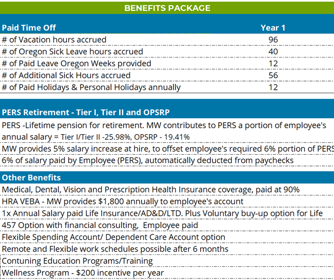 Engineer benefits